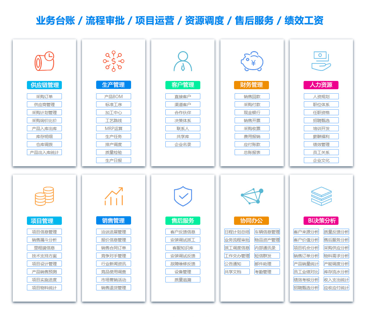 宁德办公系统